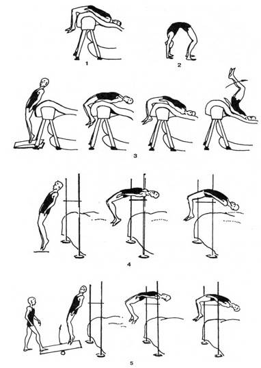 Как быстро научиться прыгать в длину с места