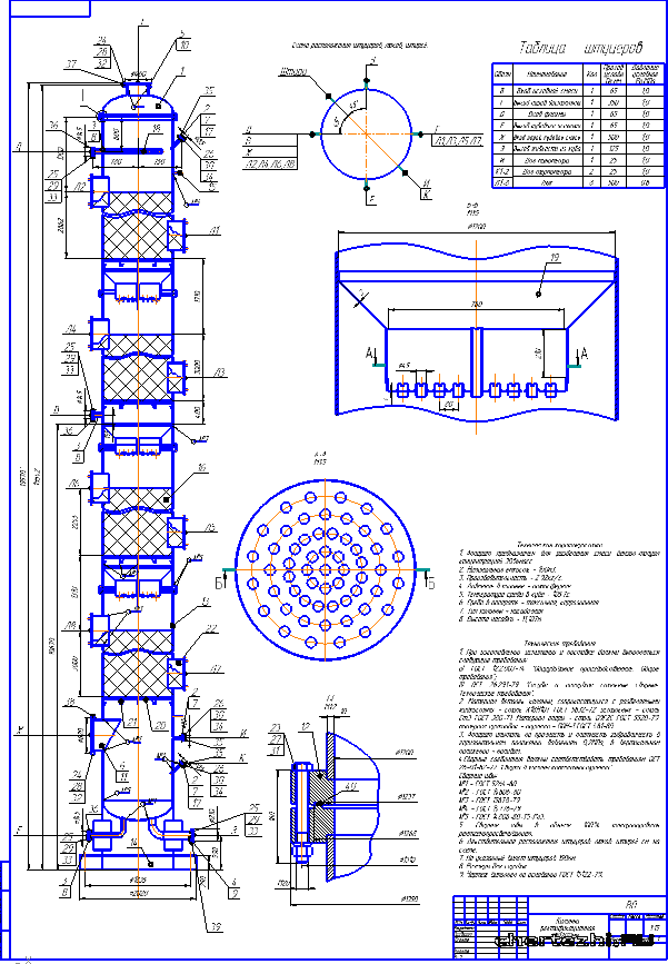 Чертеж тарелки ректификационной колонны