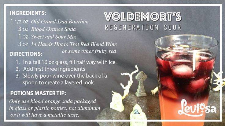 Приворотное зелье:10 рецептов магического любовного напитка