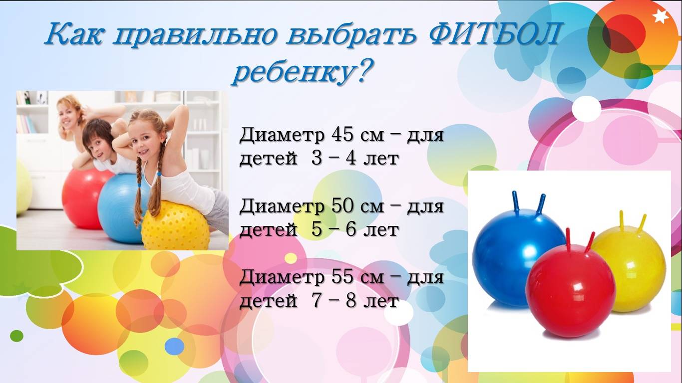Топ-8 лучших фитболов – рейтинг 2021 года