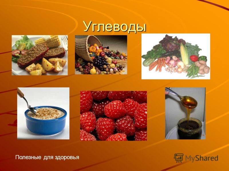 Вредные углеводы список продуктов таблица
