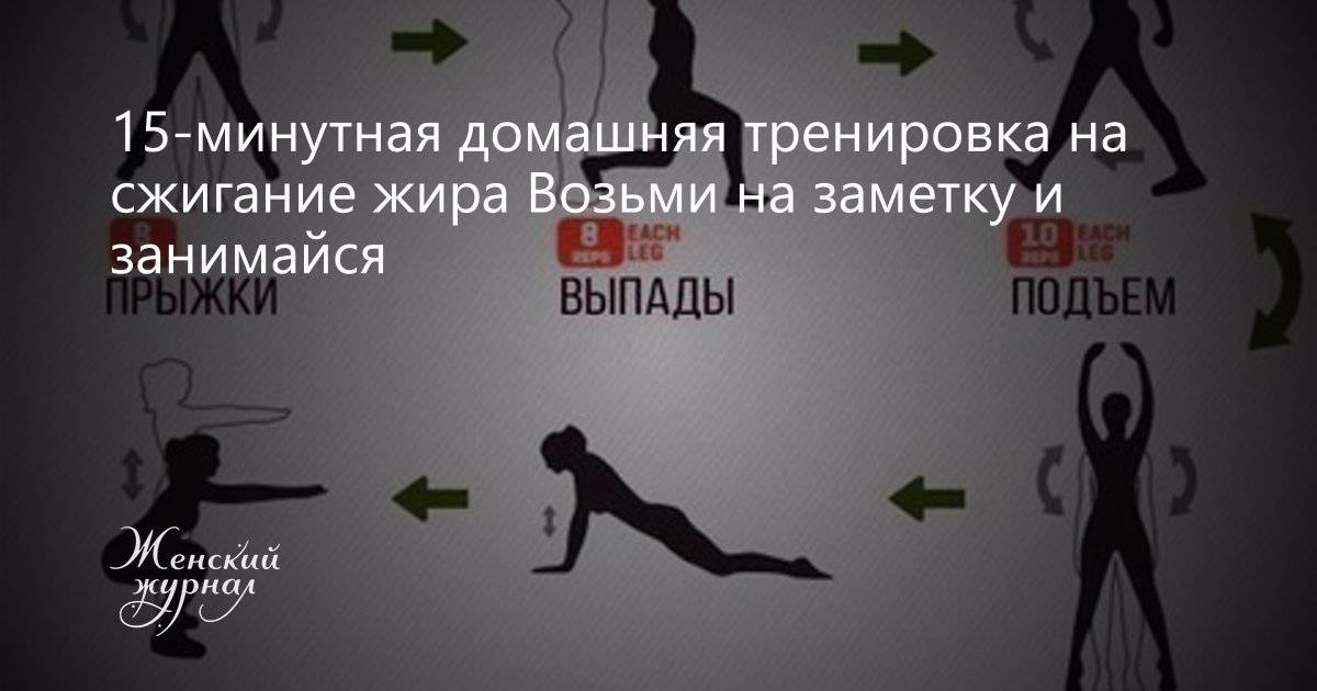 Кардиотренировки для сжигания жира и похудения