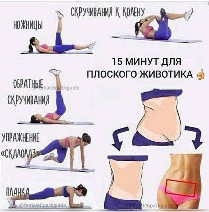 Как убрать жир с живота и боков