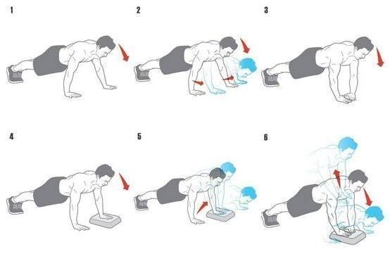 Как накачать большой бицепс в домашних условиях в кратчайшие сроки
