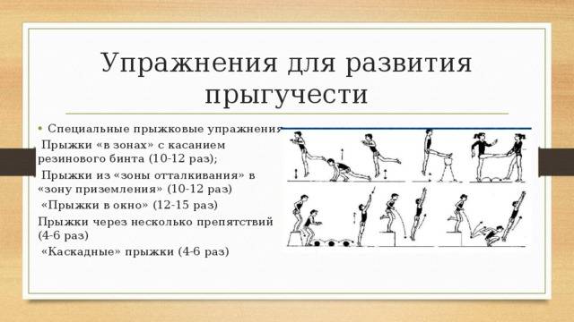 Как научиться прыгать на скакалке для начинающих быстро и правильно