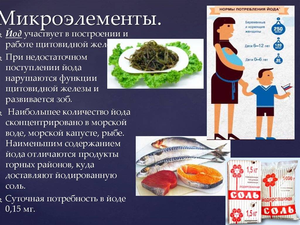 Йод в продуктах питания (таблица)