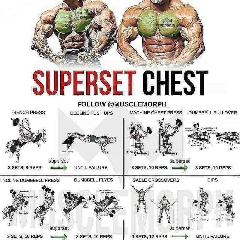 Суперсет – что это такое в бодибилдинге, примеры тренировок для мужчин и девушек