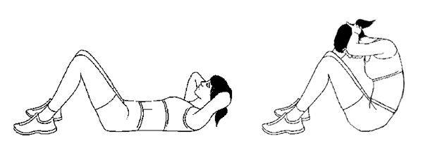 Подъем туловища: техника выполнения