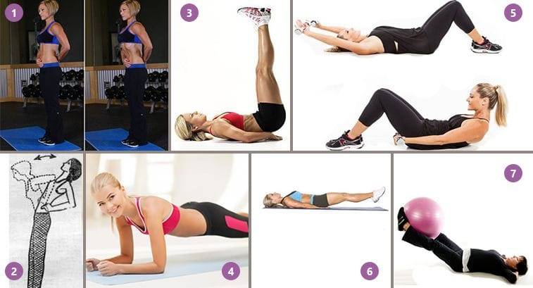 Обвисшая кожа после похудения: восстановление в домашних условиях