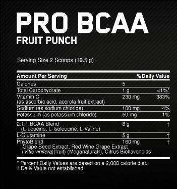 Optimum nutrition bcaa 5000 powder и 1000 caps: как принимать капсулы и порошок?