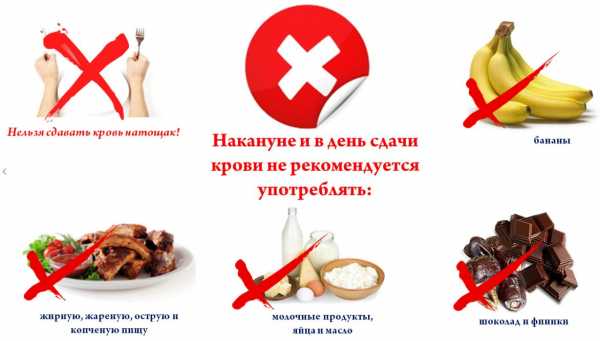 Понижен общий белок в крови: причины, как повысить низкий уровень, что это значит