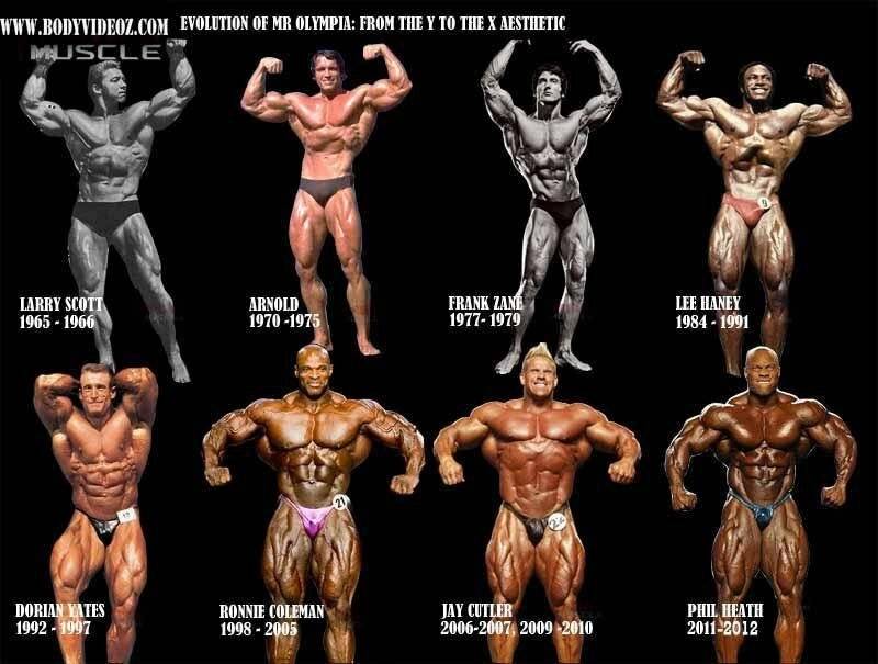 История бодибилдинга