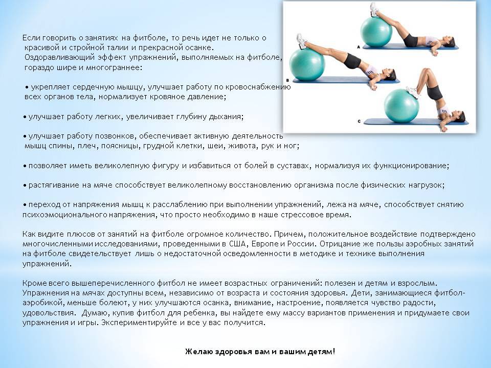 Фитбол. описание, виды, полезные свойства, выбор и упражнения на фитболе