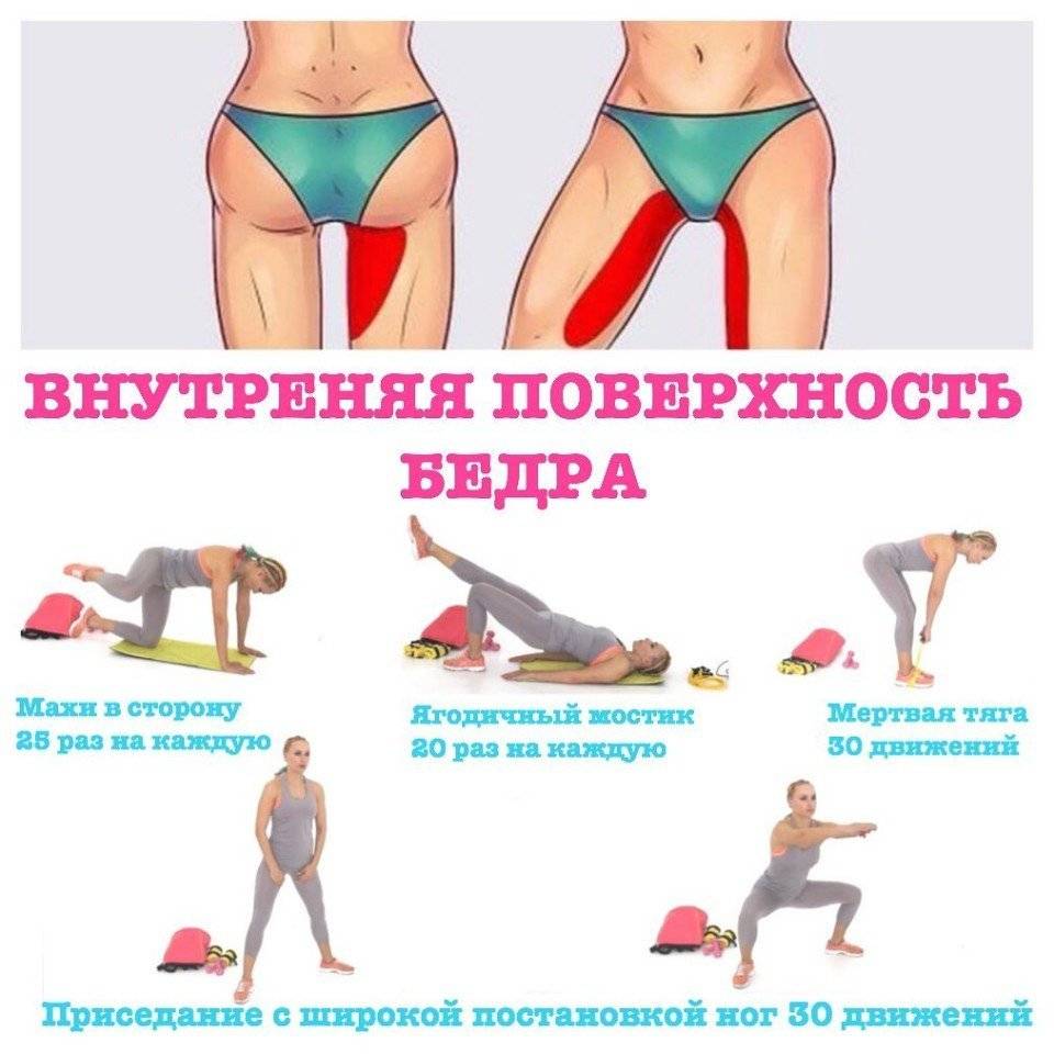 Топ 12 эффективных упражнений для упругих ягодиц