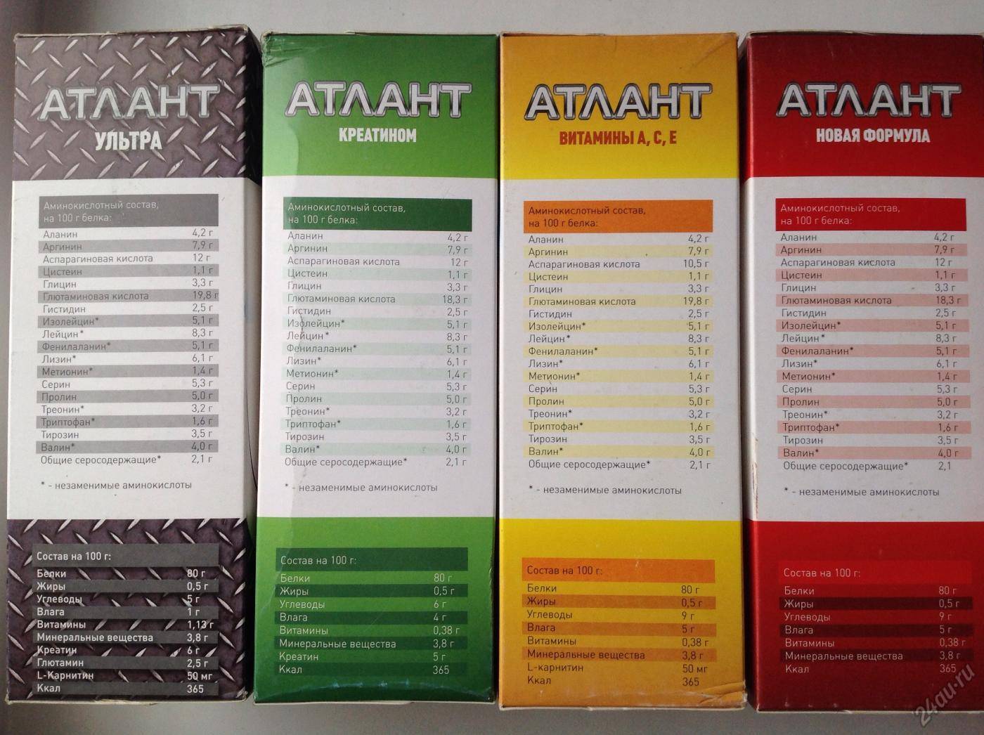 Калорийность протеин [атлант]. химический состав и пищевая ценность