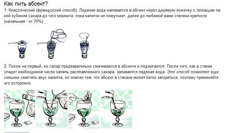 Как пить абсент: 14 способа от профессиональных барменов