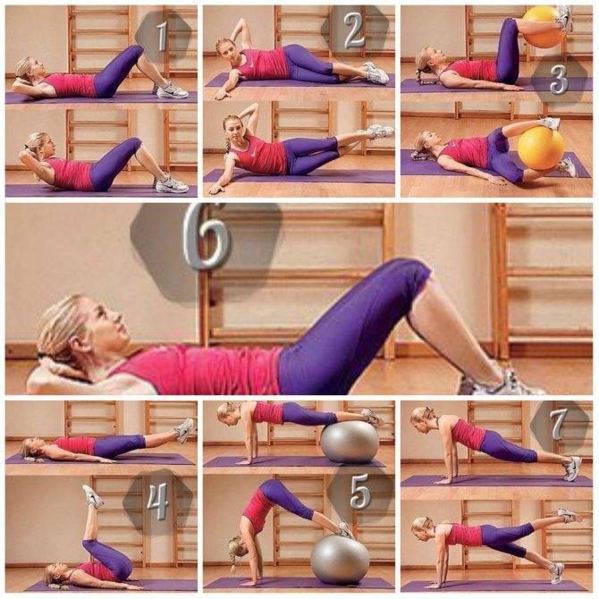 Самый эффективный способ — как убрать живот и бока