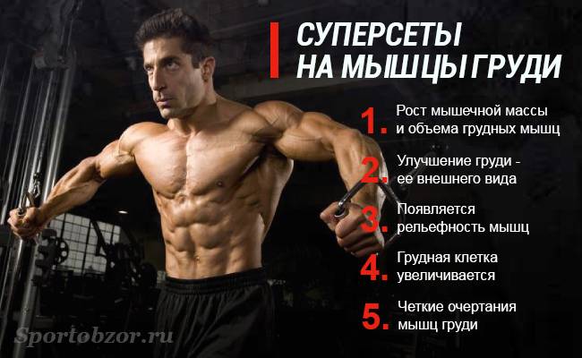 Как накачать плечи: 7 лучших программ тренировок дельт в тренажерном зале