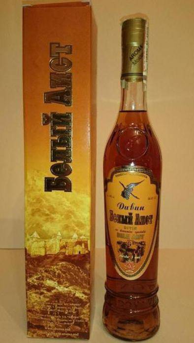 Элитный алкоголь