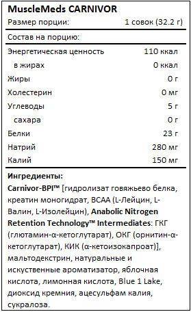 Калорийность протеин carnivor [musclemeds]. химический состав и пищевая ценность