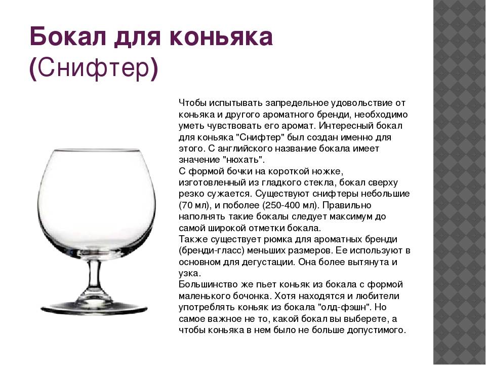 Бокалы для коньяка: снифтер, рюмка-тюльпан, фужер для бренди, стакан воббл или баллон - определяемся с выбором лучшей посуды для напитка