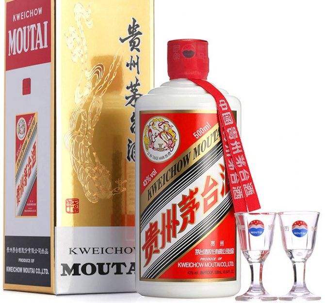 Китайская водка байцзю, китайский алкоголь как называется, фото алкогольных напитков которые пьют китайцы