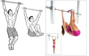 Подъем ног в упоре на локтях: техника выполнения, ошибки