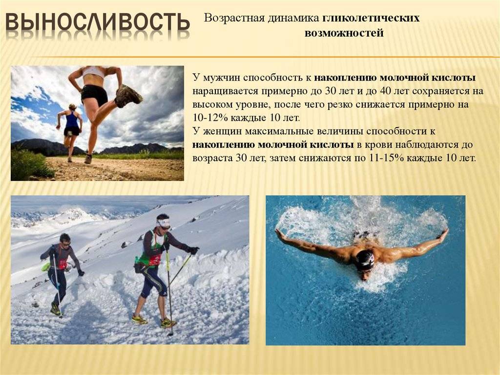 Как тренировать выносливость: лучшие способы развить выносливость мышц