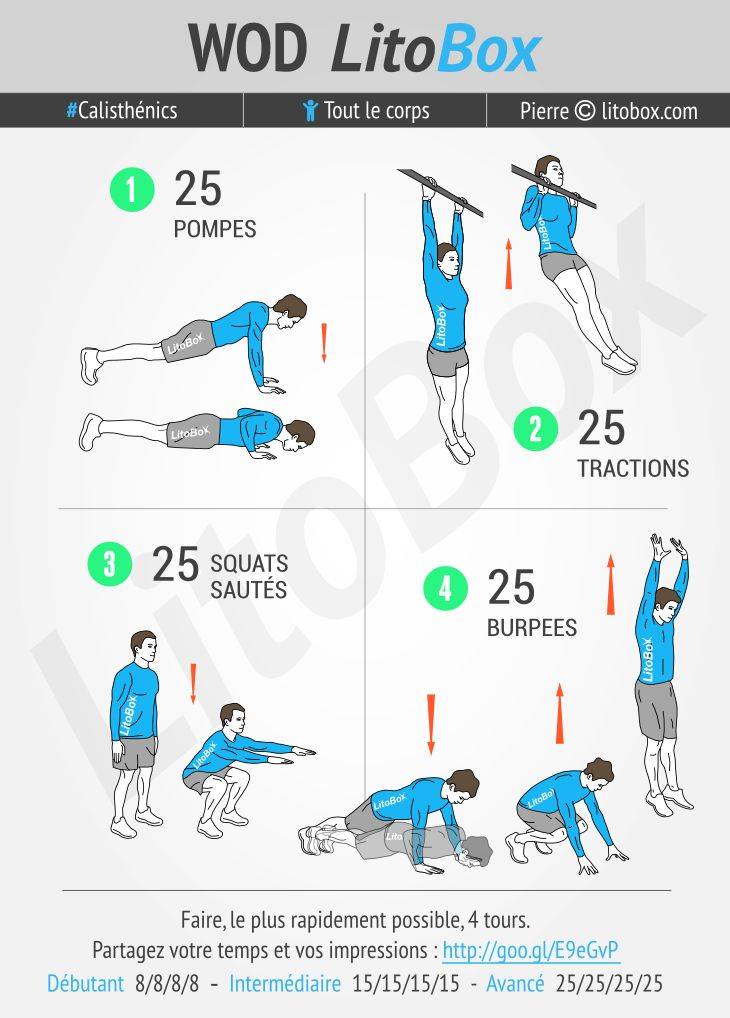 Калистеника для начинающих: полный гайд по тренировкам