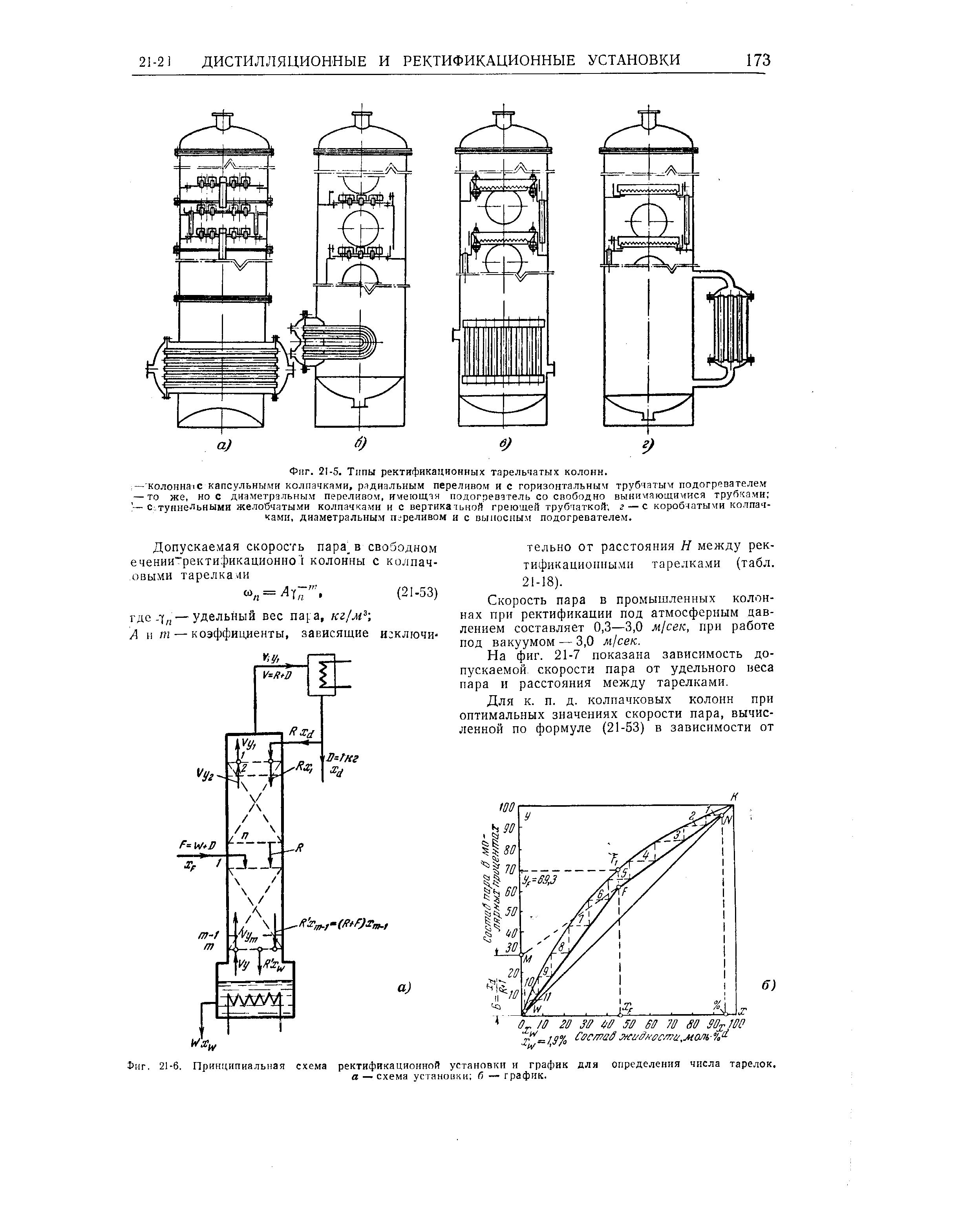 Колонного типа колонна. Колонна ректификации тарельчатая схема. Чертеж ректификационной колонны Тип тарельчатая колпачковая. Чертёж общего вида колонны ректификации. Тарельчатая Дистилляционная колонна схема.