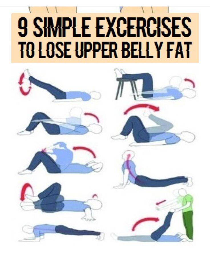 Как убрать живот и бока — быстрый и 100% рабочий метод для мужчин