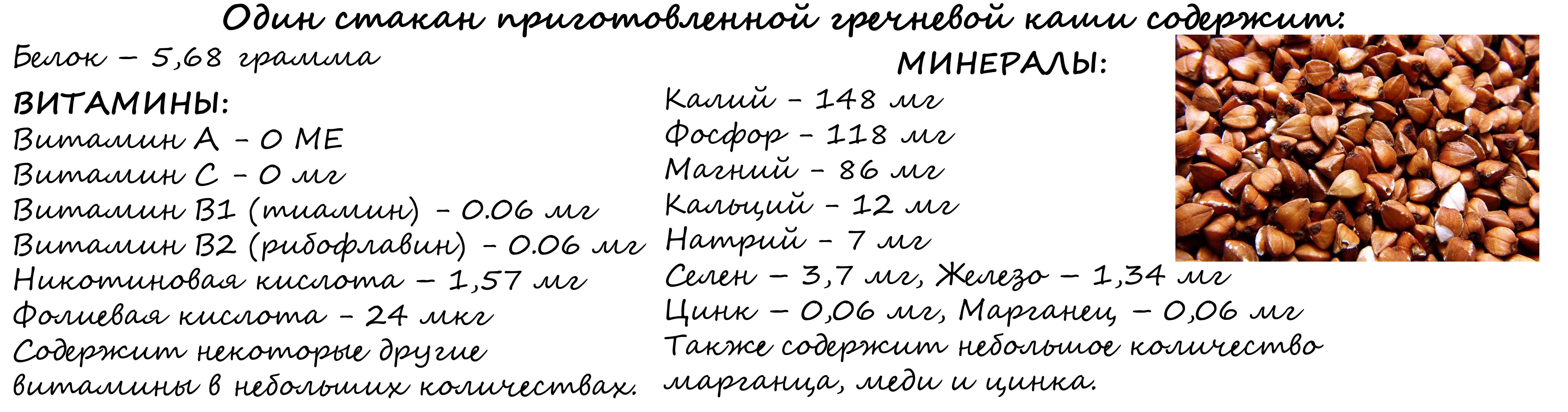 Можно ли есть гречневую кашу при повышенном гемоглобине