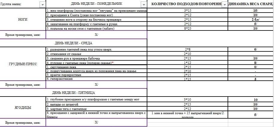 Сушка тела в домашних условиях для мужчин