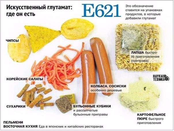 Глутамат натрия — полезные свойства и вред | польза и вред