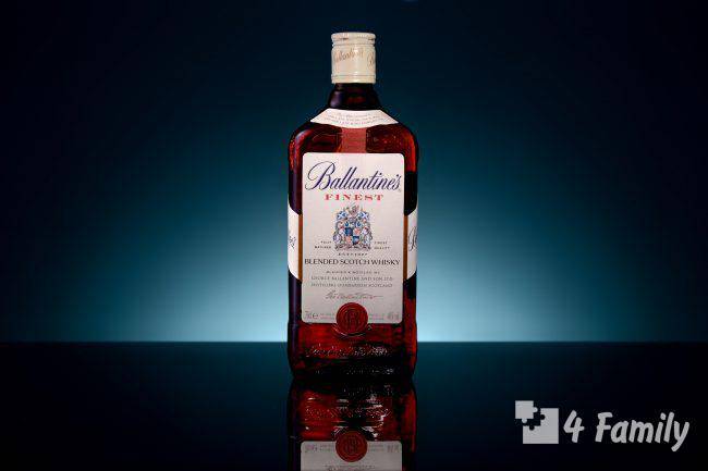 Отзывы потребителей о виски баллантайнс