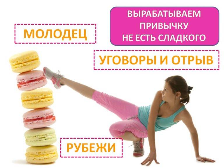 Об отказе от сладостей и мучного: психология похудения, как заставить себя похудеть