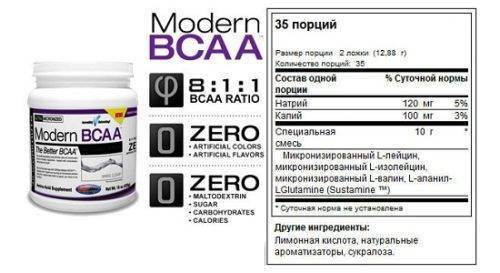Как принимать комплекс usplabs modern bcaa: советы
