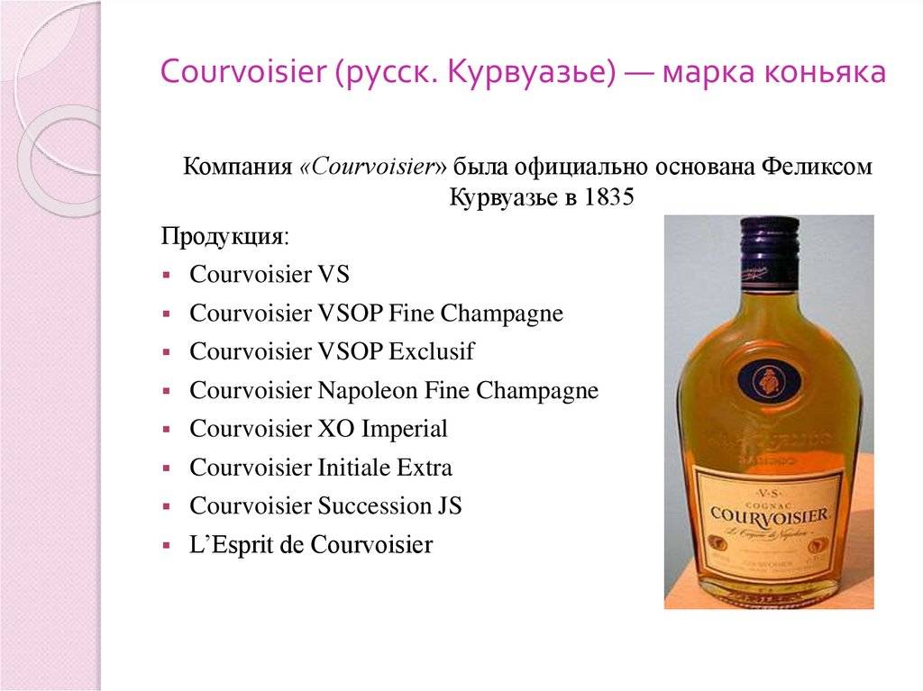 Коньяк: что нужно знать, как делают, классификация + самая полная история напитка