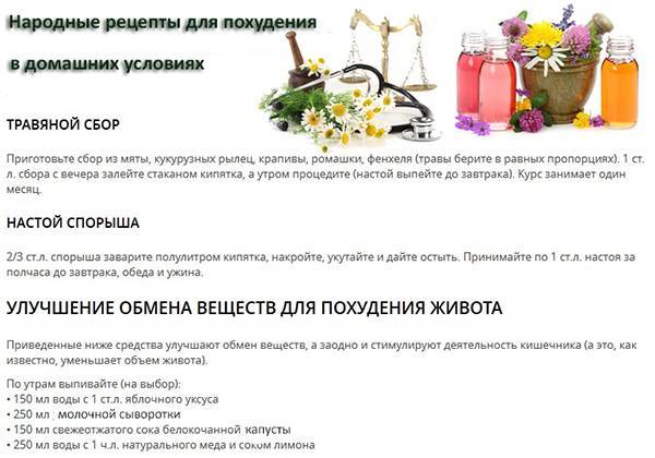 Народные средства для похудения – рецепты, проверенные временем