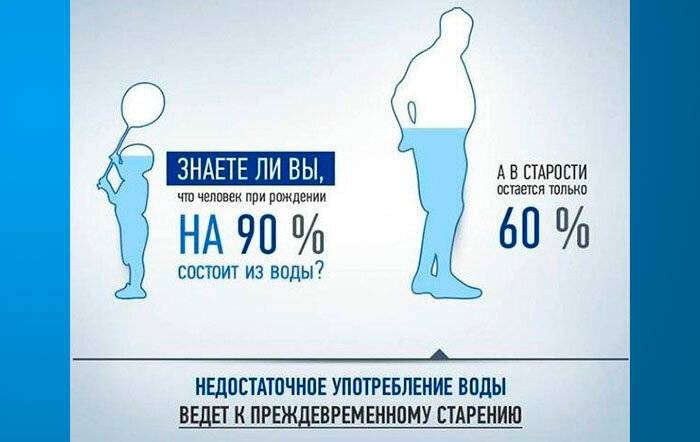 Питание бодибилдера: меню на каждый день мужчине, диета для занятий бодибилдингом в тренажерном зале, на массу, рельеф и сжигание жира