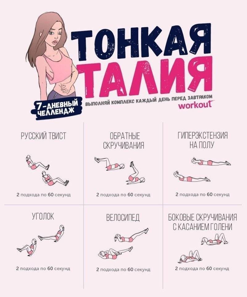 Упражнения для тонкой талии и плоского живота