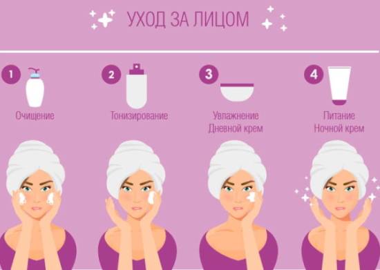 Тоники для лица в домашних условиях. как сделать тоник?