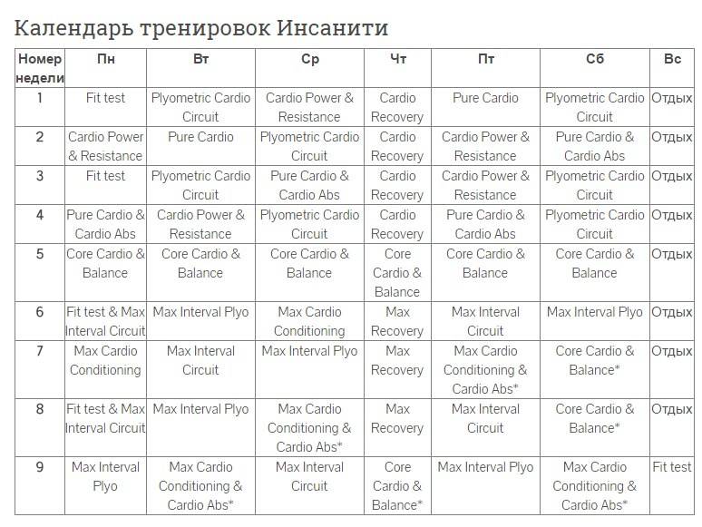 Гимнастика расписание. Календарь тренировок. Расписание тренировок. Календарь домашних тренировок. Лучшее расписание тренировок.