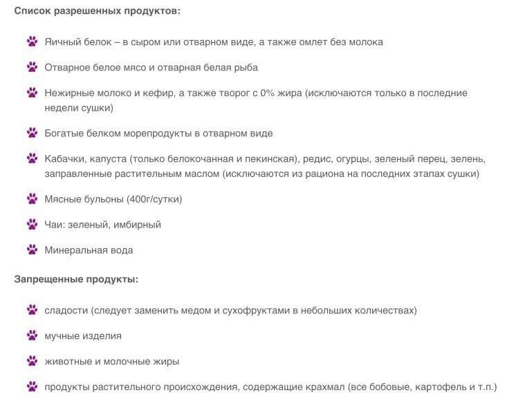 Сушка тела для девушек меню