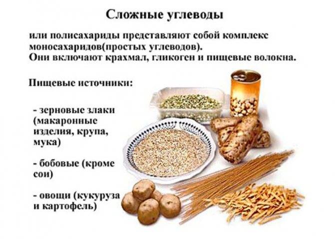 Что такое медленные углеводы?