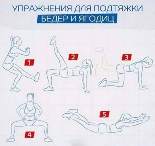10 эффективных упражнений для ягодиц и бедер: красивая форма попы и похудение в домашних условиях