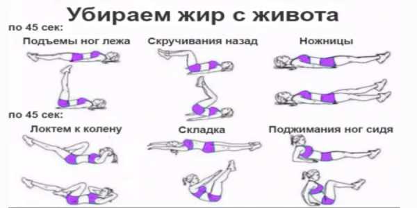 Как быстро убрать жир на животе и боках в домашних условиях