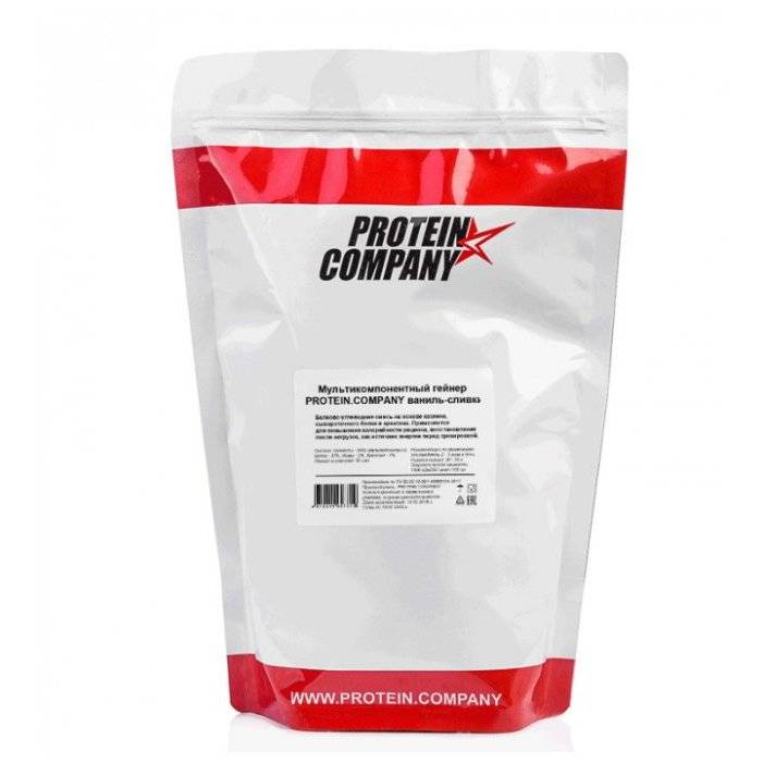 Лучшие сывороточные протеины