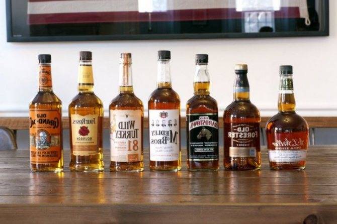 Бурбон: история, марки, бренды, производство и виды