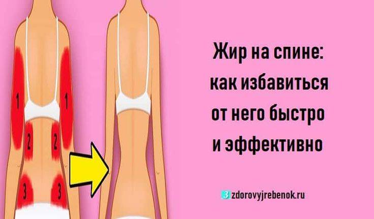 Как легко избавиться от жира на животе? 23 способа